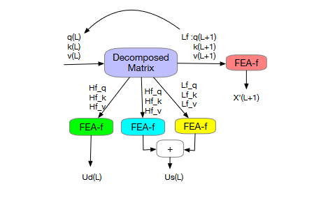 image-20240430160408594